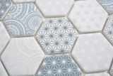 Hand-painted GLASS mosaic hexagon ECO blue mosaic tile wall tile backsplash kitchen bathroom MOS16-0414_m